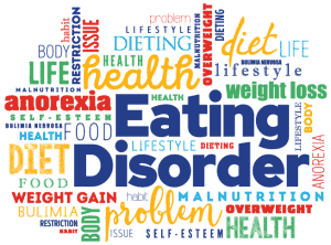 Eating-Disorder-Word-Map